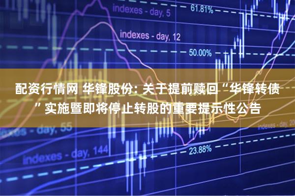 配资行情网 华锋股份: 关于提前赎回“华锋转债”实施暨即将停止转股的重要提示性公告